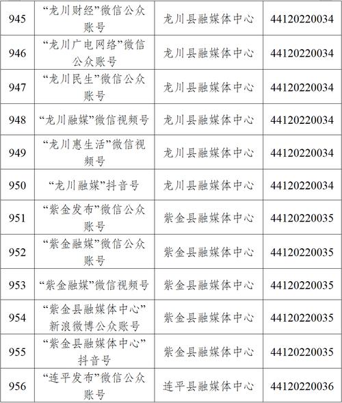 广东省互联网新闻信息服务单位许可信息及规范——守护信息清爽高地