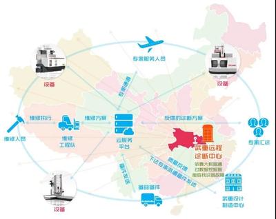 兵工人荣耀绽放 中国兵器工业集团在多元领域斩获多项殊荣